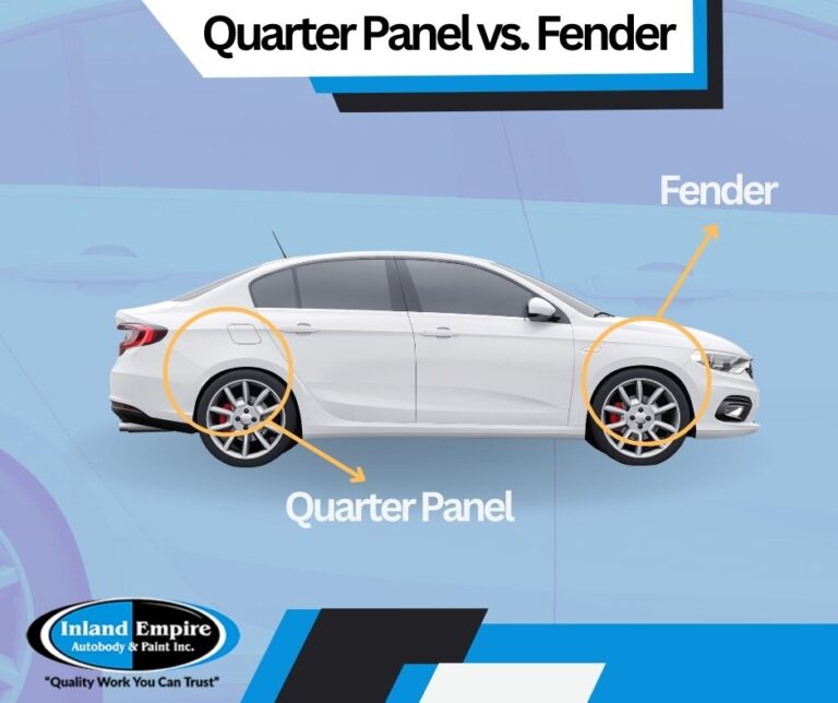 Quarter Panel vs Fender What Is the Difference? Inland Empire
